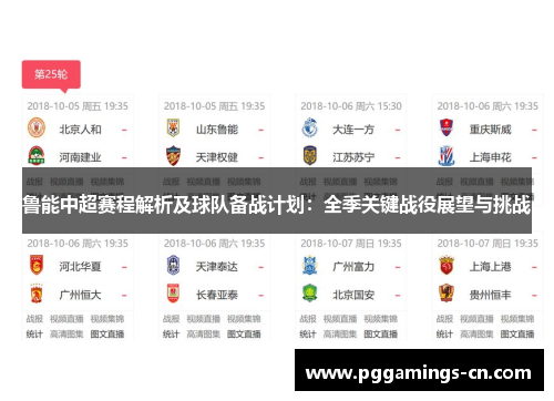 鲁能中超赛程解析及球队备战计划:全季关键战役展望与挑战 鲁能中超赛程解析及球队备战计划:全季关键战役展望与挑战