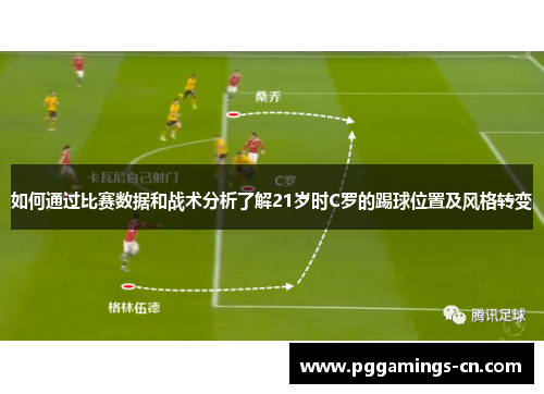 如何通过比赛数据和战术分析了解21岁时C罗的踢球位置及风格转变
