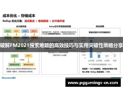 破解FM2021搜索难题的高效技巧与实用突破性策略分享 破解FM2021搜索难题的高效技巧与实用突破性策略分享
