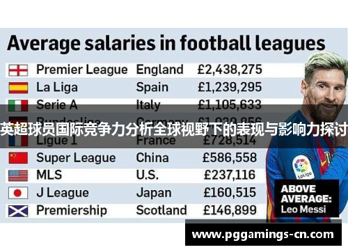 英超球员国际竞争力分析全球视野下的表现与影响力探讨