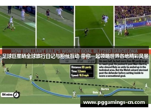 足球巨星晒全球旅行日记与粉丝互动 带你一起领略世界各地精彩风景