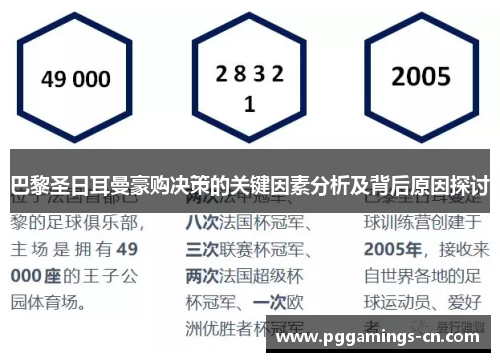 巴黎圣日耳曼豪购决策的关键因素分析及背后原因探讨