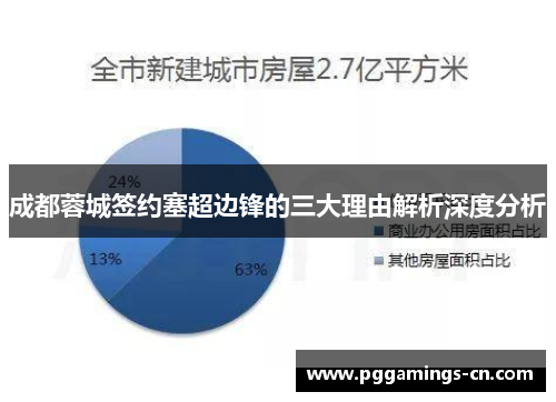 成都蓉城签约塞超边锋的三大理由解析深度分析