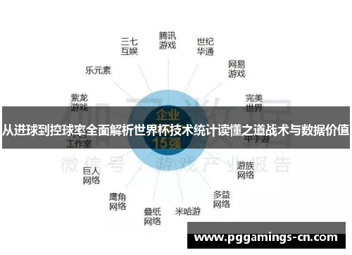 从进球到控球率全面解析世界杯技术统计读懂之道战术与数据价值