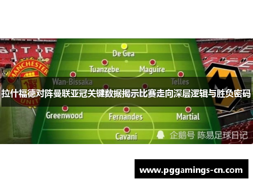拉什福德对阵曼联亚冠关键数据揭示比赛走向深层逻辑与胜负密码