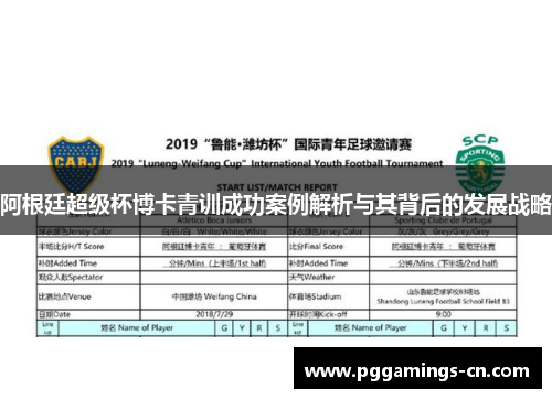 阿根廷超级杯博卡青训成功案例解析与其背后的发展战略